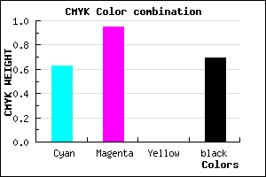 #1D044E color CMYK mixer