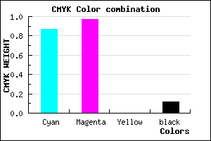 #1D07E1 color CMYK mixer