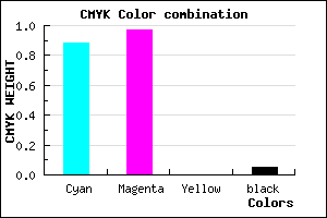 #1D07F3 color CMYK mixer