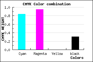 #1D08B0 color CMYK mixer