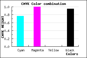#03000D color CMYK mixer