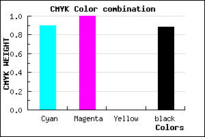 #03001E color CMYK mixer