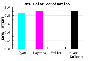#030216 color CMYK mixer