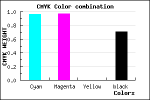#03024A color CMYK mixer