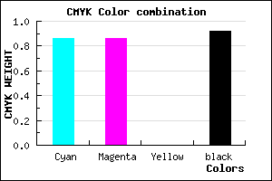 #030315 color CMYK mixer