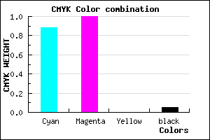 #1E00F1 color CMYK mixer