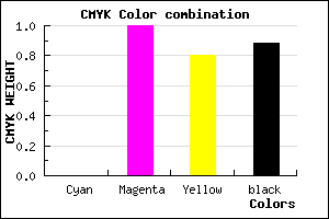 #1E0006 color CMYK mixer