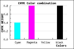 #1E0A32 color CMYK mixer