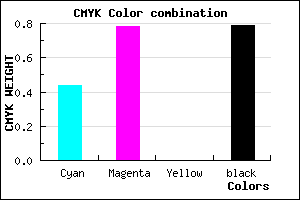 #1E0C36 color CMYK mixer