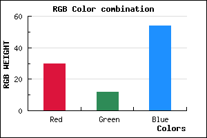 rgb background color #1E0C36 mixer