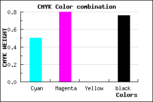 #1E0C3C color CMYK mixer
