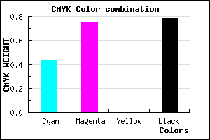 #1E0D35 color CMYK mixer