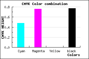 #1E0E3A color CMYK mixer