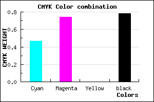 #1E0F39 color CMYK mixer