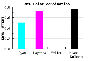 #1E103C color CMYK mixer