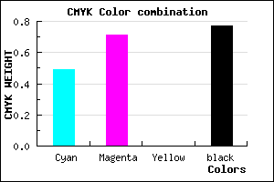 #1E113B color CMYK mixer