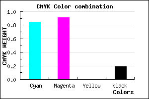#1E12CE color CMYK mixer