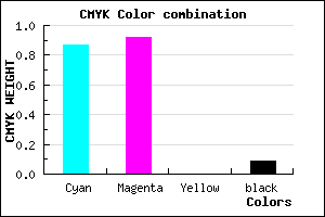 #1E12E7 color CMYK mixer