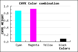 #1E12EA color CMYK mixer