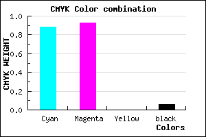 #1E12F0 color CMYK mixer