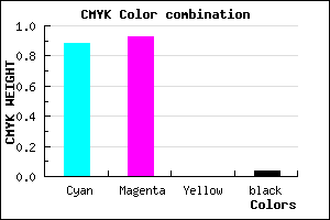 #1E12F6 color CMYK mixer