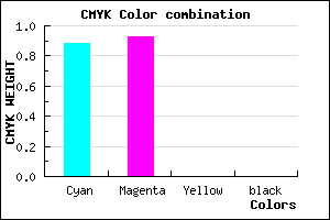 #1E12FF color CMYK mixer