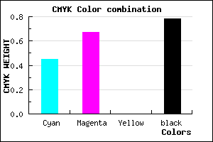 #1E1237 color CMYK mixer