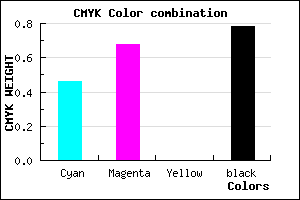 #1E1238 color CMYK mixer