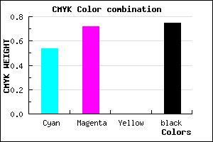 #1E1241 color CMYK mixer