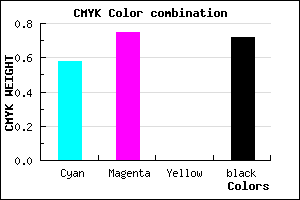 #1E1247 color CMYK mixer