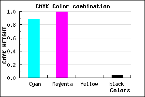 #1E02F5 color CMYK mixer