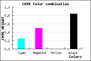 #1E1428 color CMYK mixer
