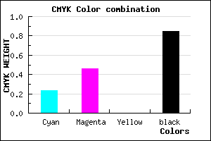 #1E1527 color CMYK mixer
