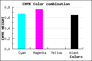 #1E165A color CMYK mixer