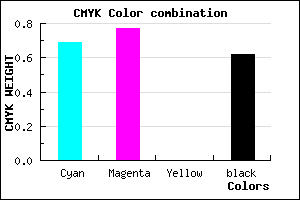 #1E1660 color CMYK mixer