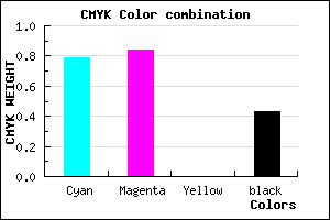 #1E1791 color CMYK mixer