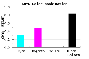 #1E172B color CMYK mixer