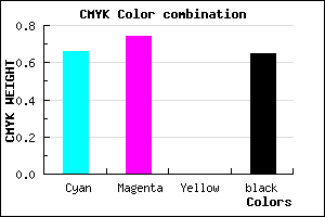 #1E1759 color CMYK mixer