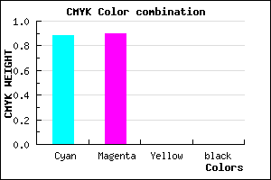 #1E19FF color CMYK mixer
