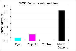 #1E1B21 color CMYK mixer