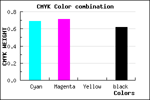 #1E1C62 color CMYK mixer