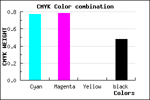 #1E1D85 color CMYK mixer