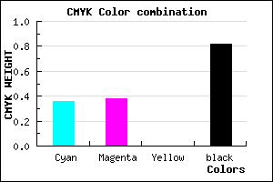#1E1D2F color CMYK mixer