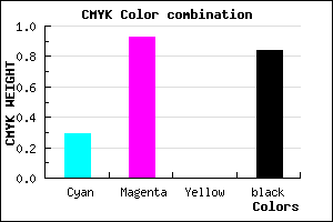 #1E032A color CMYK mixer