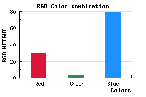 rgb background color #1E034F mixer