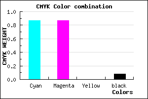 #1E1EEA color CMYK mixer