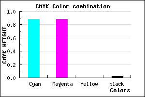 #1E1EFA color CMYK mixer