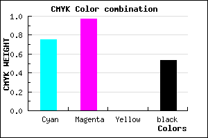 #1E0477 color CMYK mixer