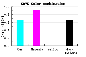 #1E0759 color CMYK mixer