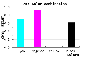 #1E0864 color CMYK mixer